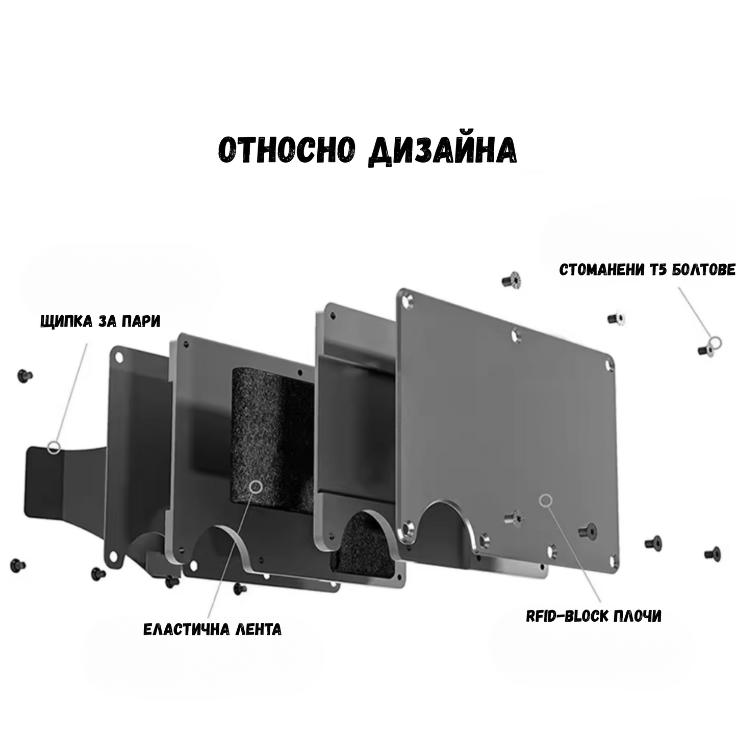 VitaKey™ MetalWallet